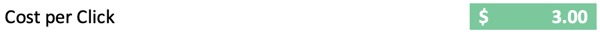 Screenshot: Cost per click