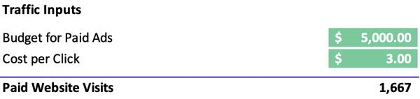 Screenshot: Traffic inputs