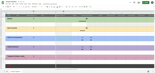 example of an investor pipeline tracking sheet