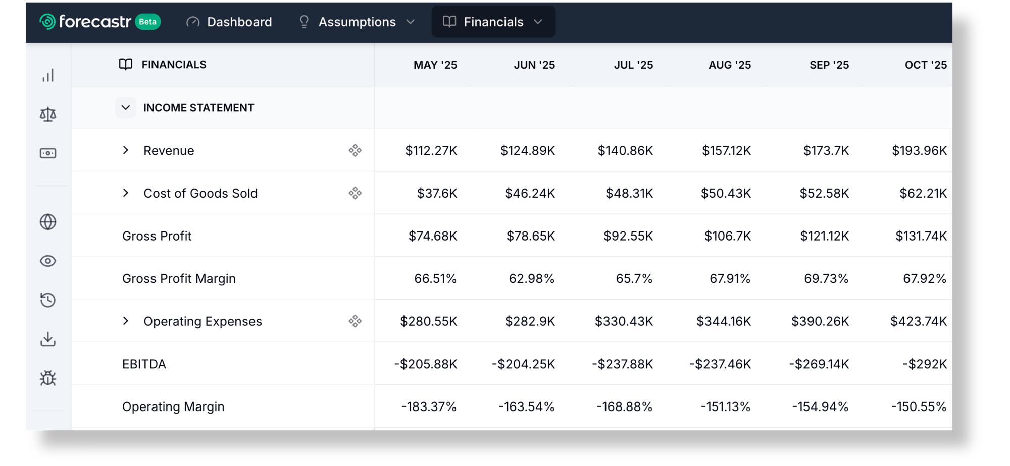 forecastr-screenshot