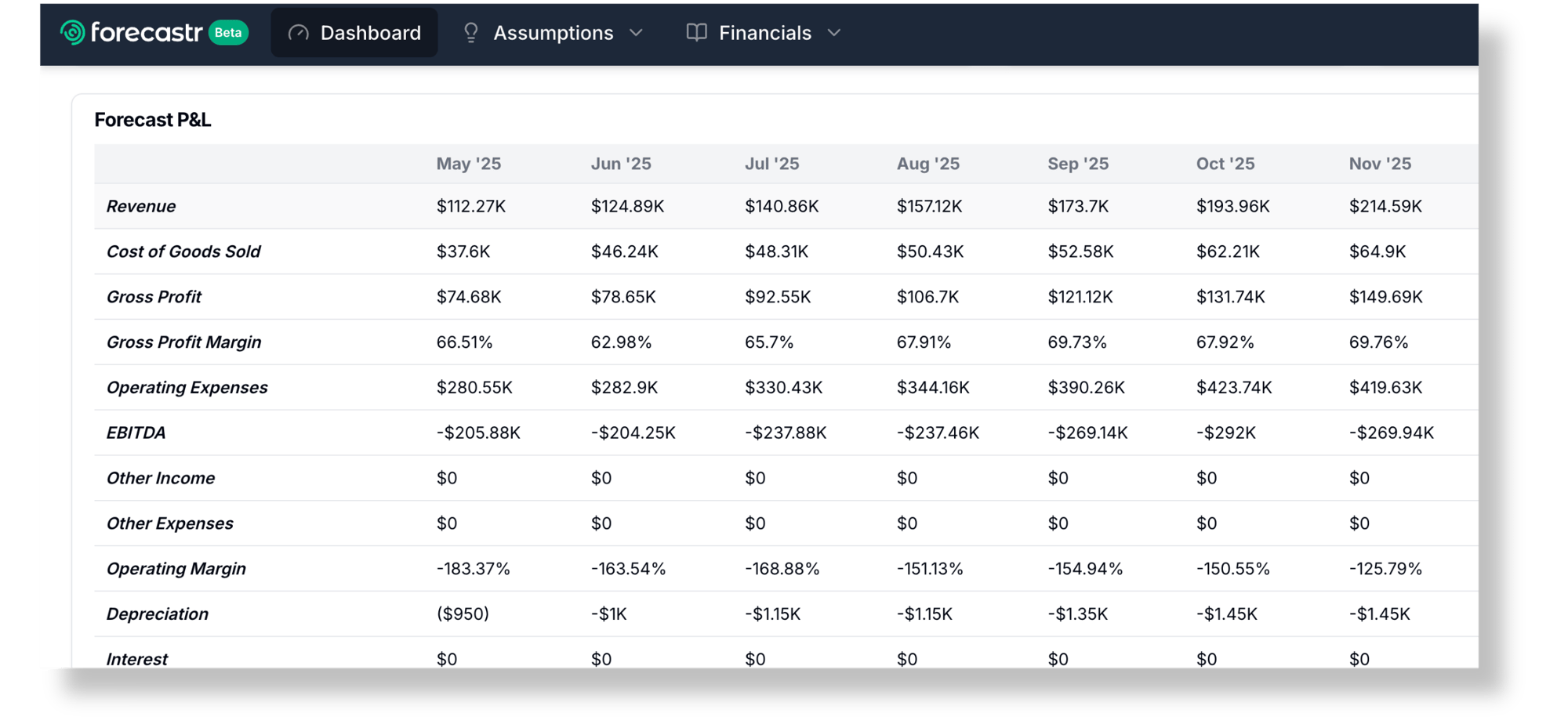 forecastr-screenshot