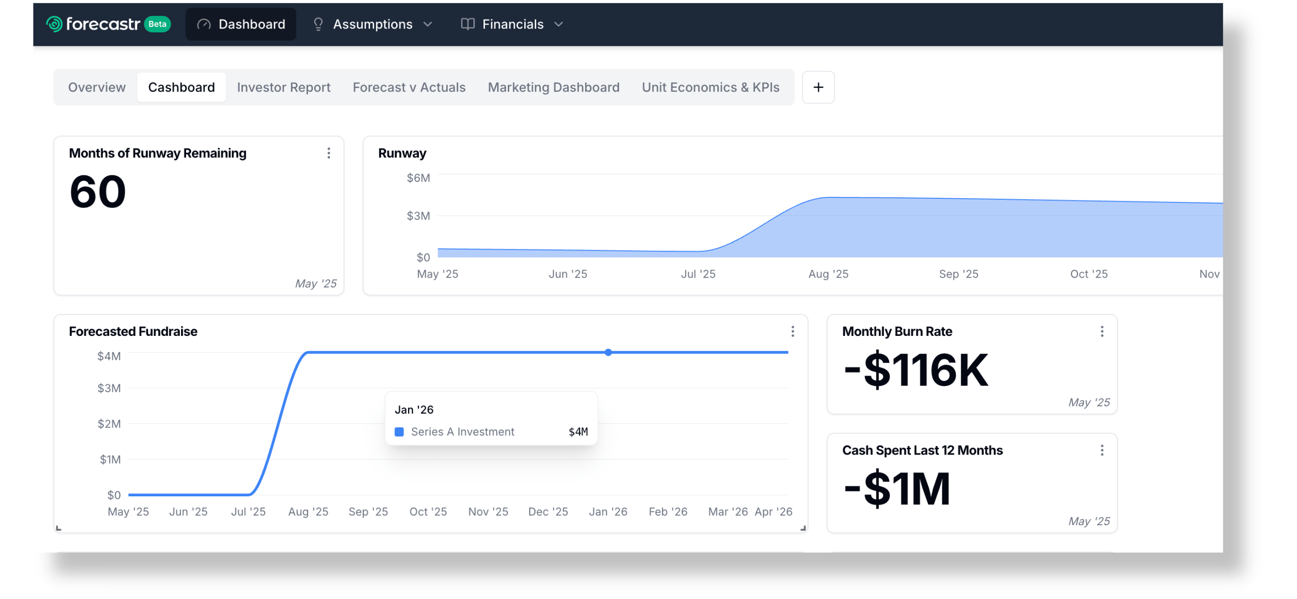 forecastr-screenshot forecastr-screenshot